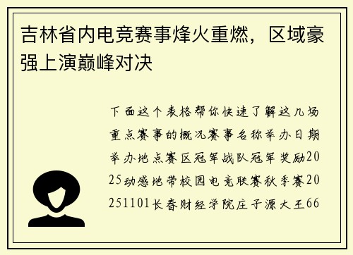 吉林省内电竞赛事烽火重燃，区域豪强上演巅峰对决